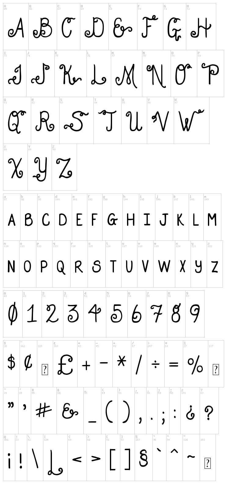DJB Holly Enchanted font map
